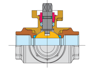 3 way brass ball valve with iso top flange Enolgas USA
